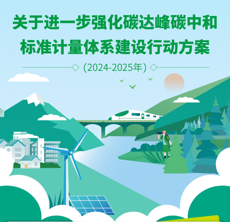 碳中和碳達(dá)峰計(jì)量.png